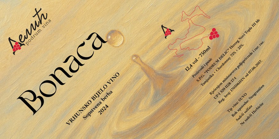 Bonaca etiketa